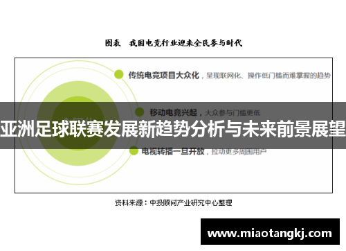 亚洲足球联赛发展新趋势分析与未来前景展望