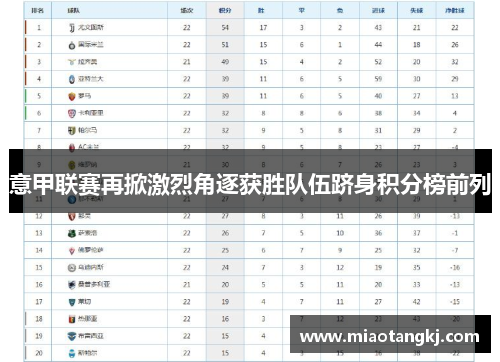 意甲联赛再掀激烈角逐获胜队伍跻身积分榜前列